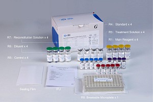 Xét nghiệm (1-3)-β-D-Glucan có ý nghĩa gì?